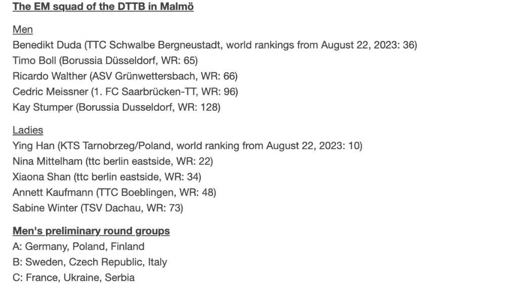 韩国队轻取德国队，奥恰洛夫统治全场
